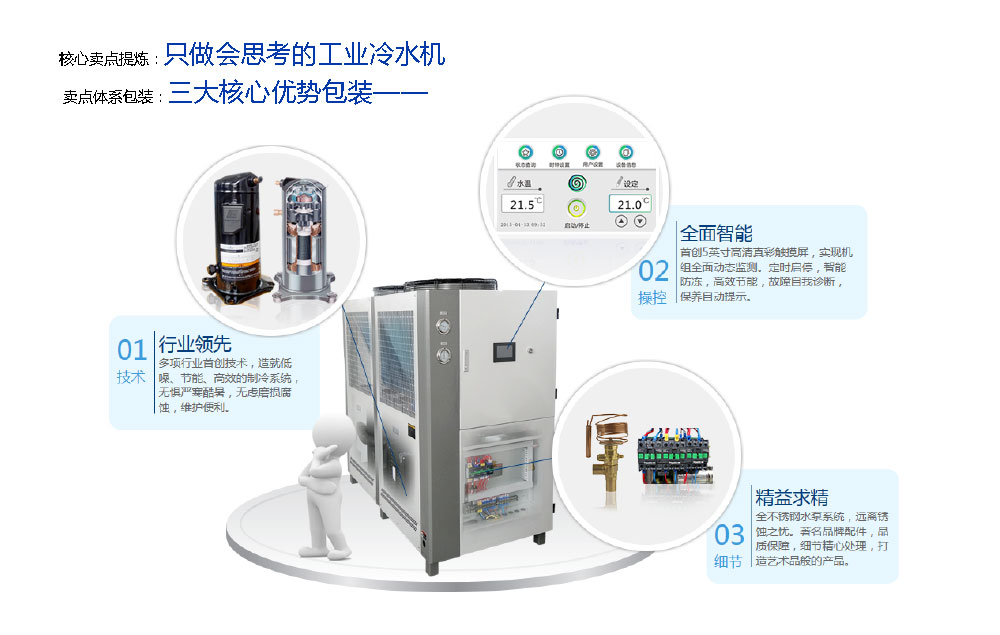 杭州品牌战略策划公司如何让餐饮品牌快速的锁定客户